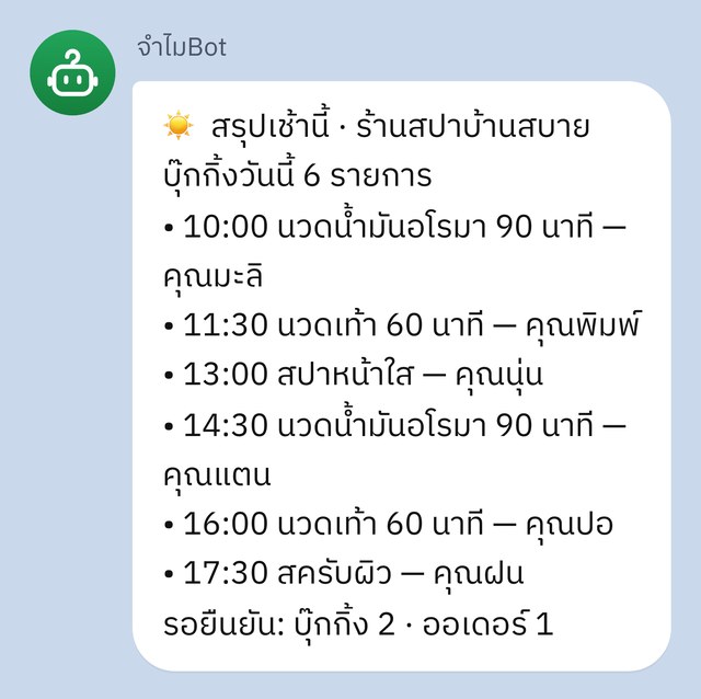 ข้อความสรุปนัดวันนี้ใน LINE